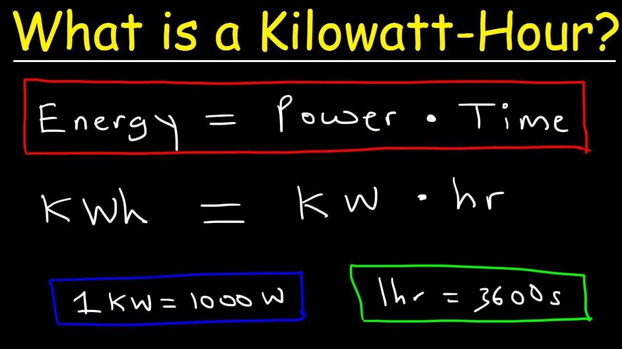 What is a Kilowatt Hour